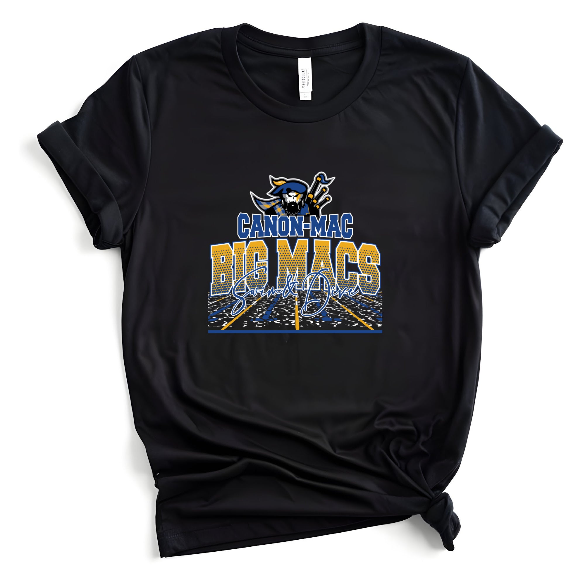 CM Swim Big Macs